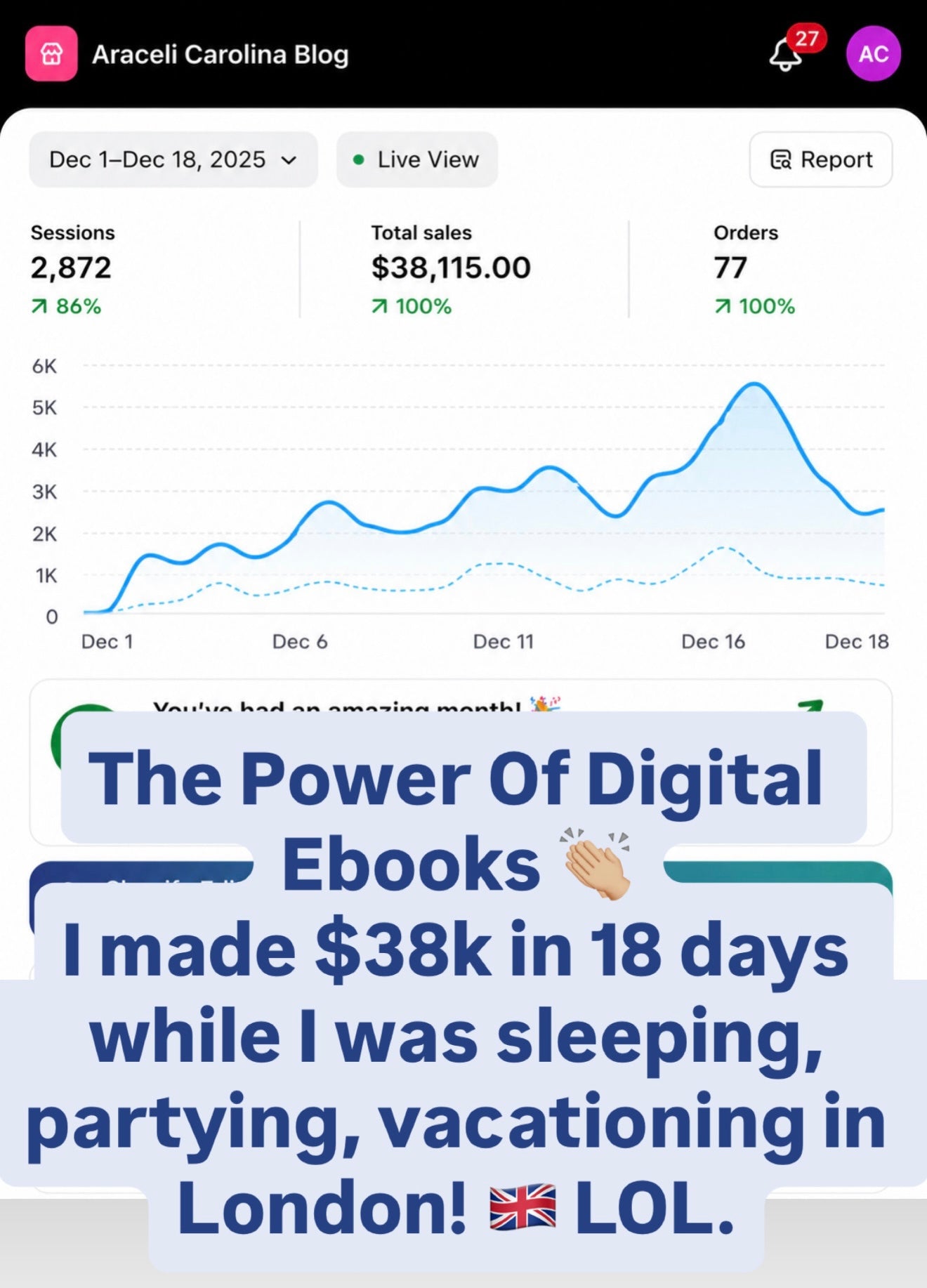 Create and Sell a Digital Product